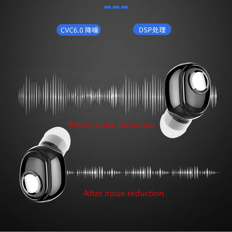 Горячие Мини беспроводные L15 Bluetooth наушники V5.0 стерео наушники вкладыши для спорта бег наушники для Android IOS