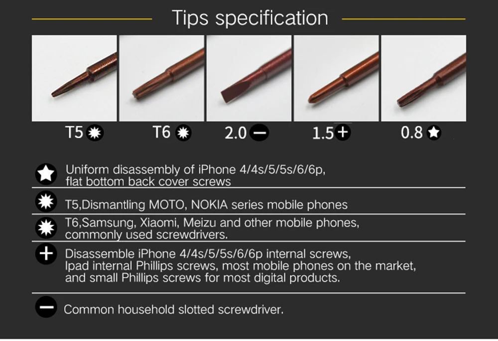 多功能螺丝刀+手机拆机螺丝刀_14