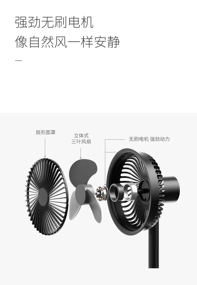 SOLOVE Element Le Nali F5 Настольный вентилятор перезаряжаемый Настольный вентилятор для студентов в общежитии офисный электрический вентилятор