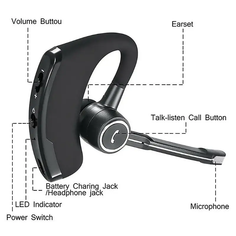 Bluetooth наушники V8S с зарядкой от USB ушным крючком|Наушники и гарнитуры| |