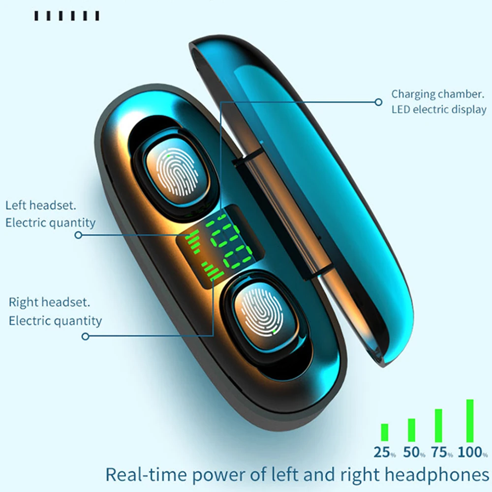 Willkey G5S наушники вкладыши TWS с Беспроводной Bluetooth 5 0 Наушники Hi Fi стерео Басс