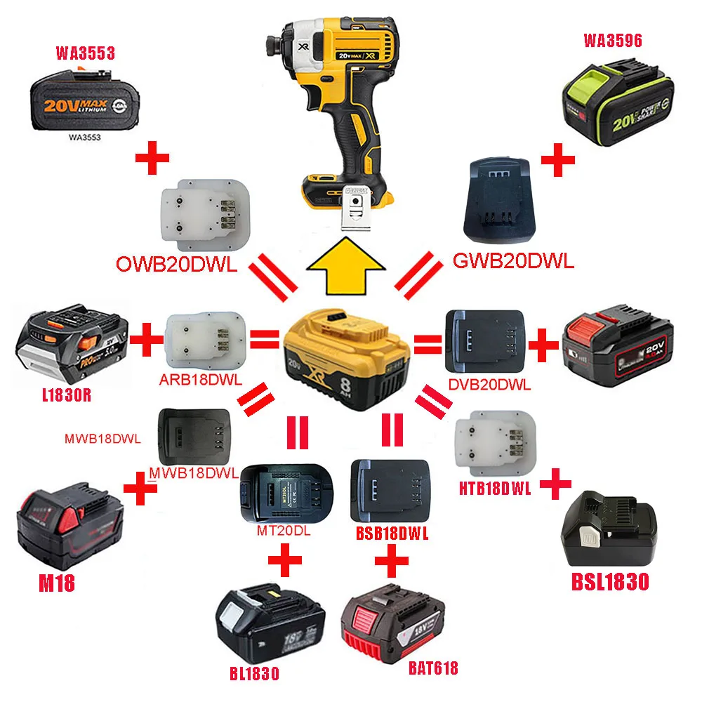 Li-ion Battery Converter Adapter For DeWalt 18V 20V Lithium Tool use Makita Bosch AEG RIDGID DEVON Worx Milwaukee m18 Battery