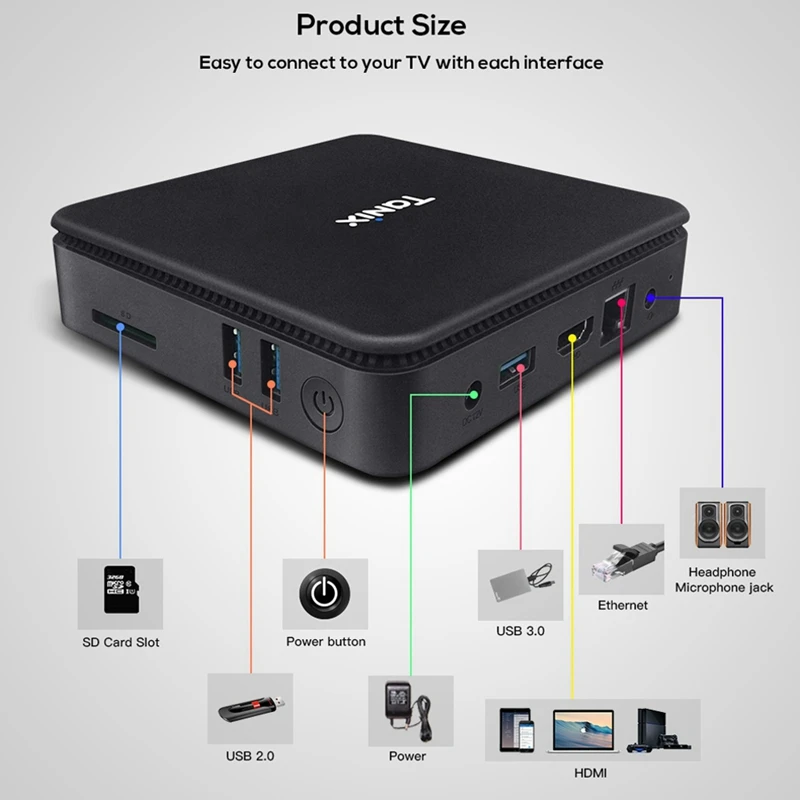 TX85 Mini PC 1080P HD Windows 10 for Intel Atom X5-Z8350 TV Box 4G 64G Memory 2.4G+5.8G Dual Wifi Set Top Box for Xiaomi Android