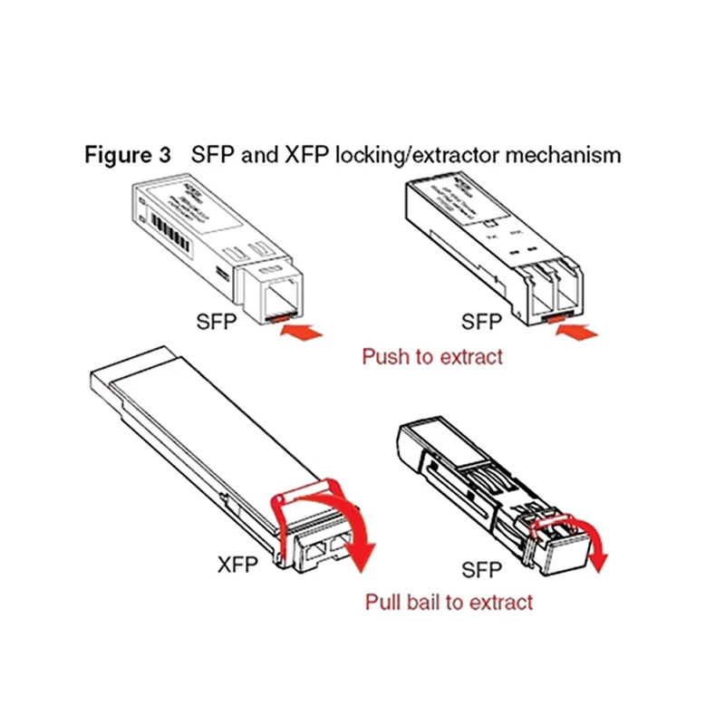 PLRXPL-VI-S24-HW 2.125g 850nm 0.5km mm-transceptor da fibra de esfp sfp optica