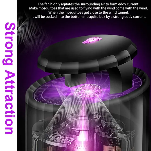 Elektromos Led -Es Szúnyoggyilkos Lámpa Csapdába Usb Hajtású Fotokatalizátor Fly Pest Pester Night Light Az Otthoni Irodai Szobához - Image 2