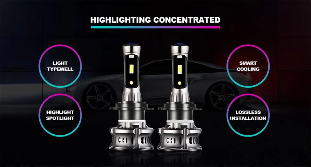Автомобильный светодиодный фонарь H1 H4 H3 H7 H11 9005 9006 60W 9600LM Белый Синий двухцветные Противотуманные фары Bule Дьявол Ангел глаза авто лампа налобный фонарь