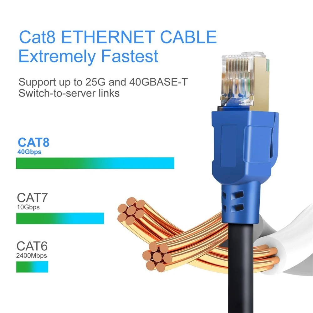 Cable Cat 8, Cable de conexión de red profesional RJ 45