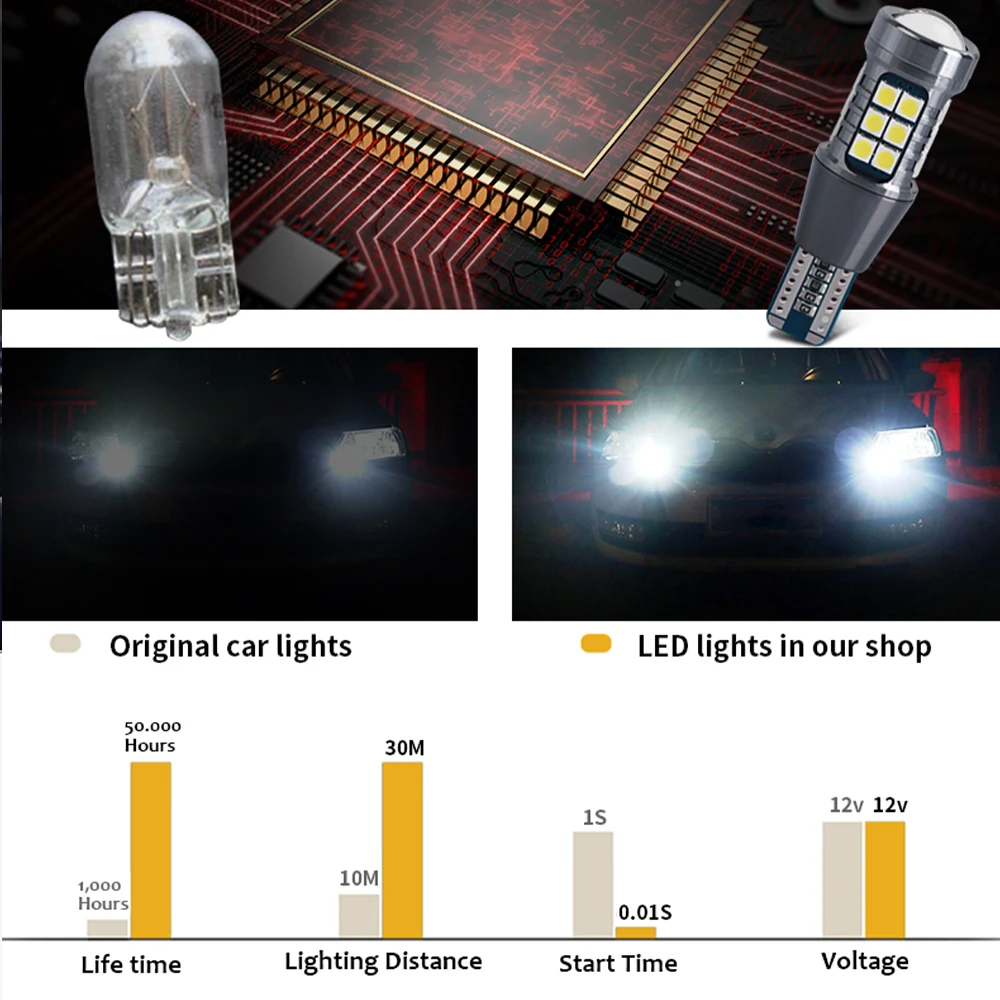 2 pces superbright t15 w16w wy16w carro conduziu a luz 3030 smd canbus nenhum erro para a lâmpada de freio reversa interior do automóvel 6000k lâmpada do diodo vermelho