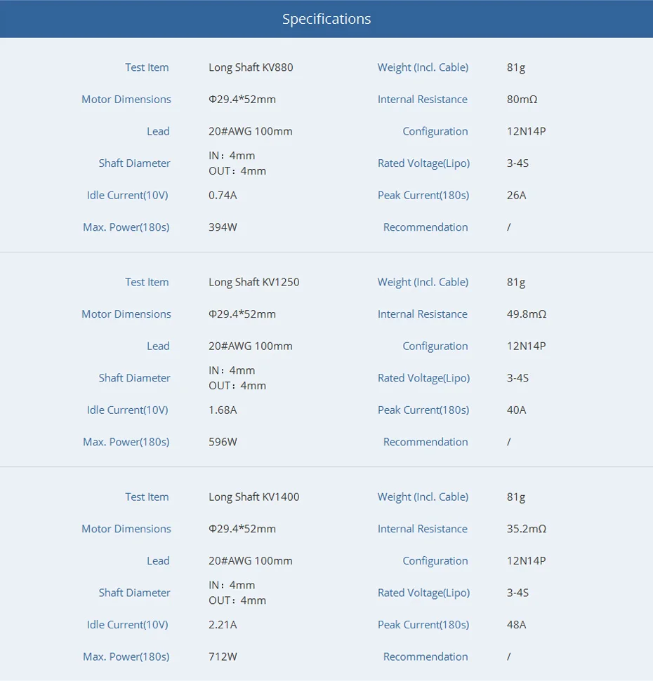 T-motor AS2317 AS 2317 Long Shaft Motor - KV880 KV1250 KV1400 Brushless Motor Outrunner For small 3D Fixed Wing RC Drone 10 T-motor, 81g Motor Dimensions 029.4*52mm Internal Resistance 35.2mq Lead
