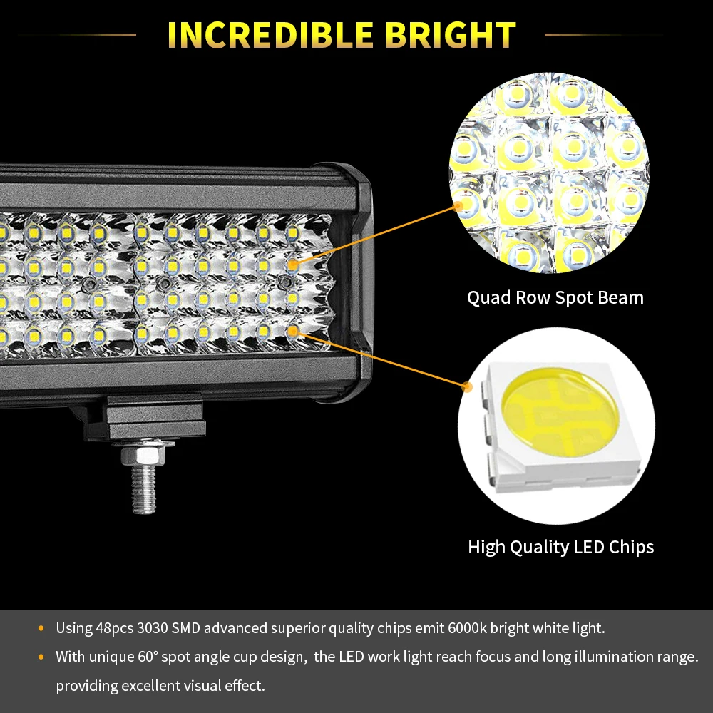 LED Work Light-High Power LED Chips