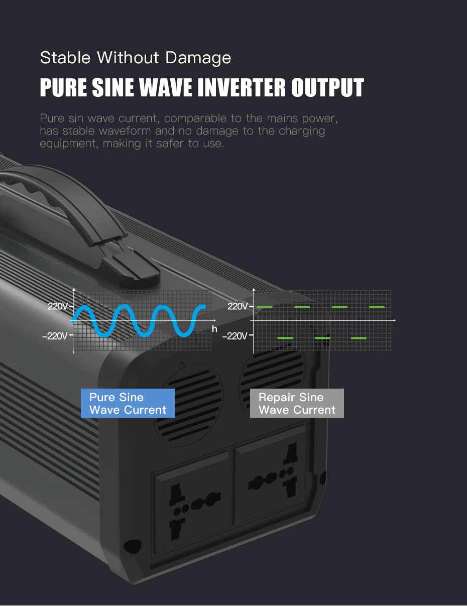 WST 75000mAh Portable Power Station Energy-Storage Back up Power Supply For Outdorr 300W Large Capacity Sine-Wave usb c power bank