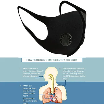 

PM2.5 Anti Pollution and Dust Protection Mask Anti-Droplets Breathing Filters Efficient Washable Resuable Masks with Gasket New