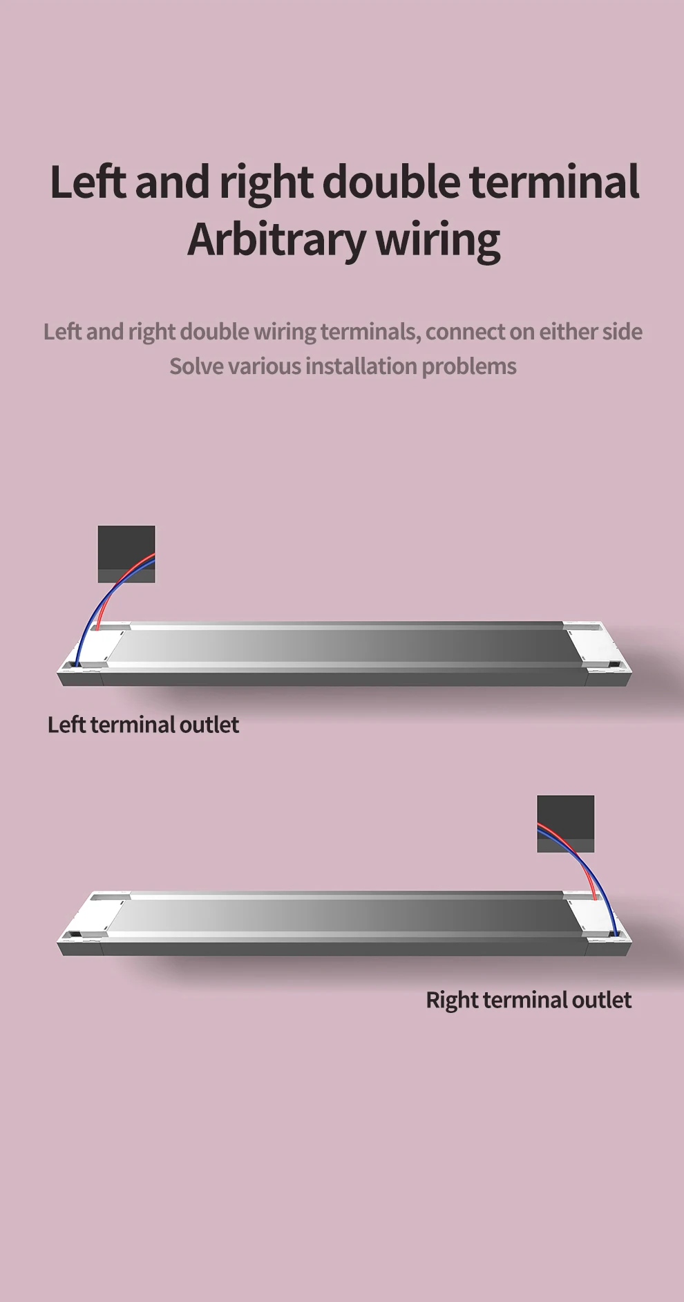 High Quality Renovação da Casa