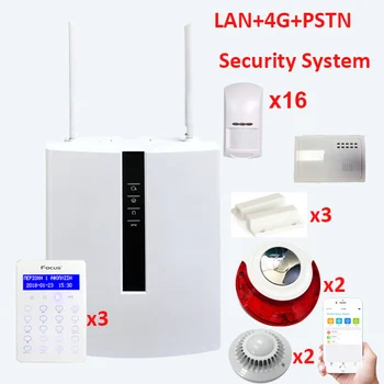 

4G Sim Card FC7688 Plus Security Alarm Box 16 wired PIR Motion Detector 2 wired siren and zone expander