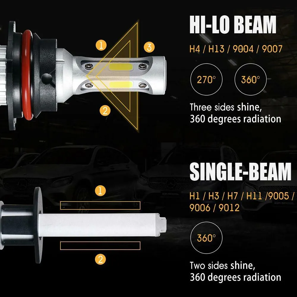 New 6pcs LED Headlight+ Fog Light Set for Dodge Ram 1500 2500 3500 4500 5500 2009-2017