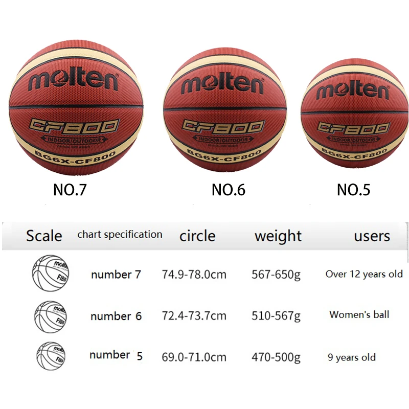 Basketball Wholesalepikachu Pokeball Basketball - Size 7 Pu, Outdoor  Sports Training Ball