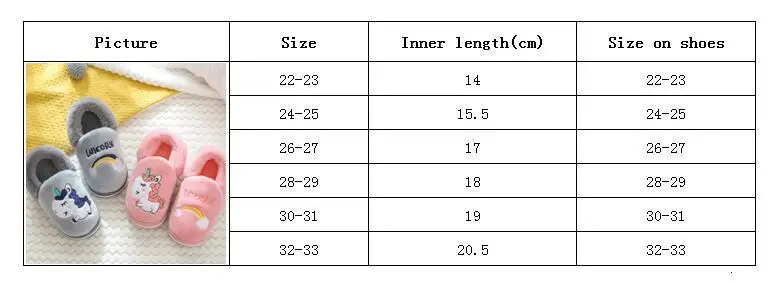 Новинка года; зимние детские хлопковые тапки для дома помещений; нескользящая теплая хлопковая обувь с милым рисунком единорога; тапочки для девочек