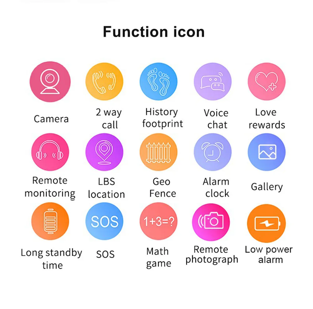 Детские Смарт-часы с двумя камерами, с защитой от потери местоположения, детские часы с функцией SOS SIM, детские часы с функцией отслеживания местоположения, водонепроницаемые часы