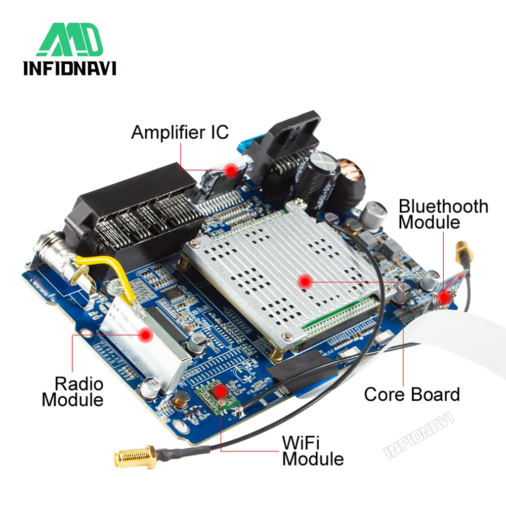 PX30 android 9,0 автомобильный dvd для Toyota camry 2008 2008 2009 2010 2011 радио навигации 2+ 32G автомобильный стерео gps media player