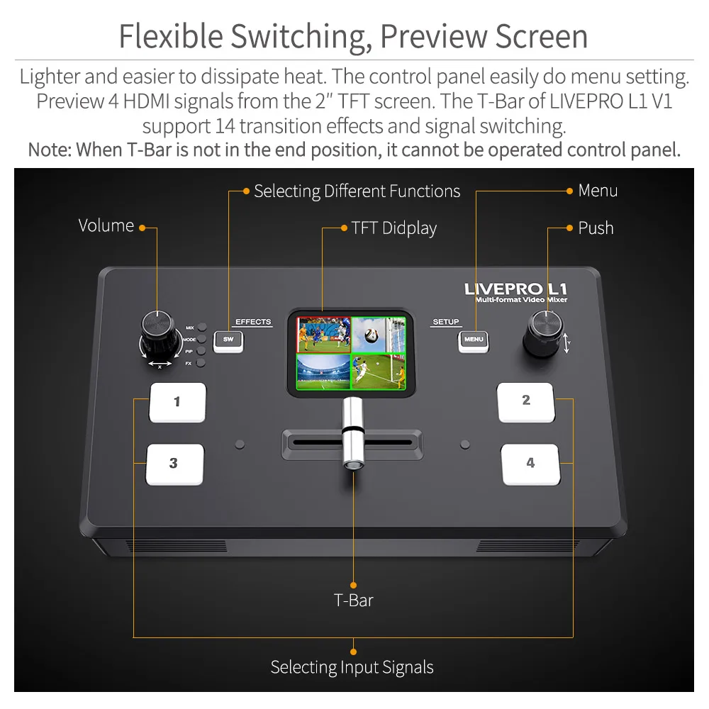 ⁦سويتشر و ميكسر فيديو FEELWORLD LIVEPRO L1 V1 مع USB3.0 ومداخل 4xHDMI للبث المباشر عبر وسائل التواصل الاجتماعي⁩ - الصورة ⁦4⁩