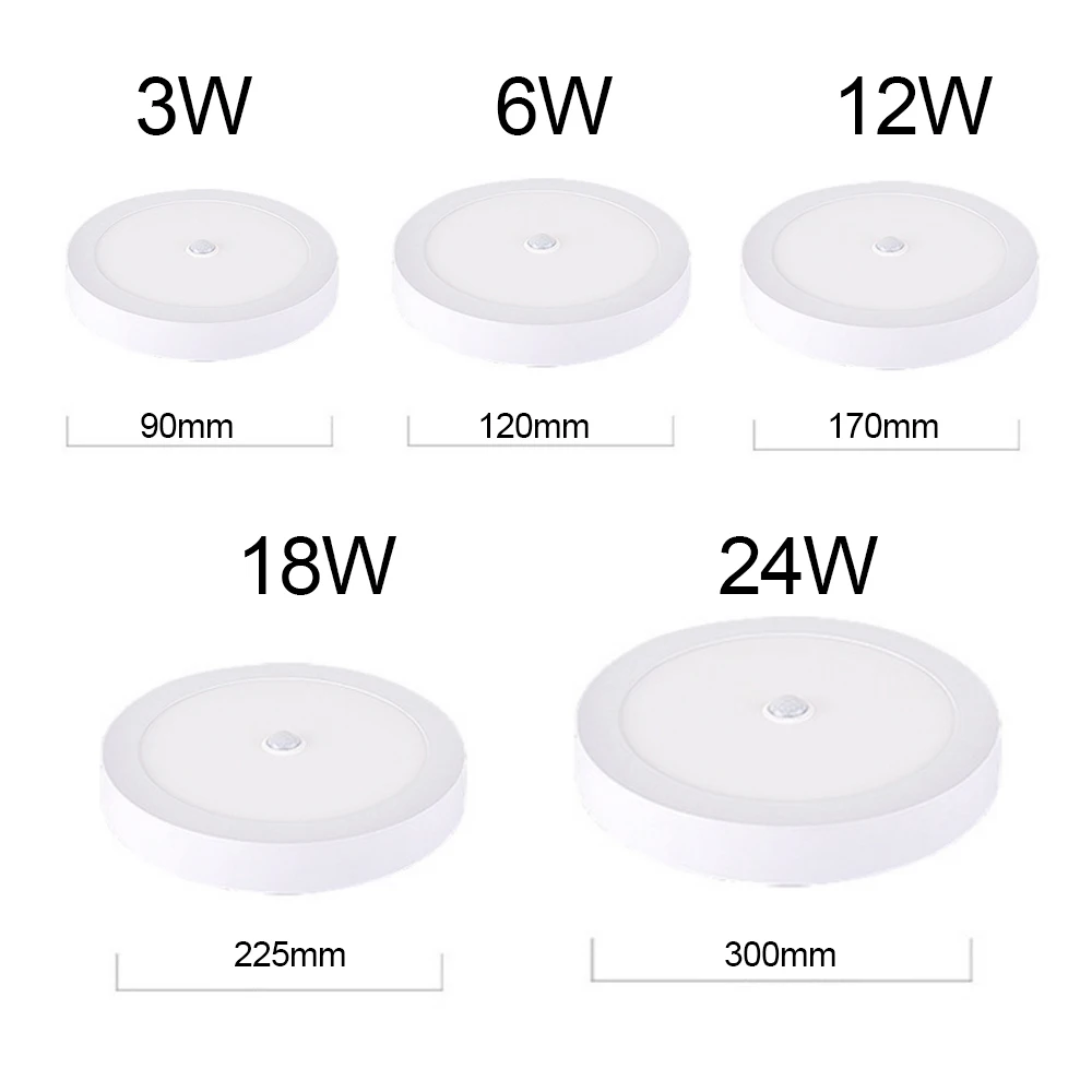 Светодиодный потолочный светильник s AC180-265V, 6 Вт, 12 Вт, 18 Вт, 24 Вт, ультратонкий Светодиодный панельный светильник с датчиком движения, монтируемый на поверхности, современный светильник, Прямая поставка