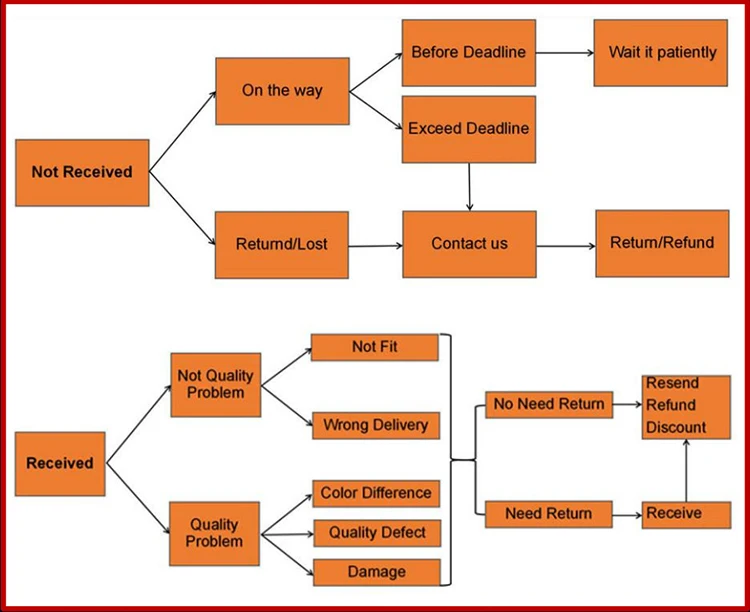 微信截图_20190803134524 拷贝
