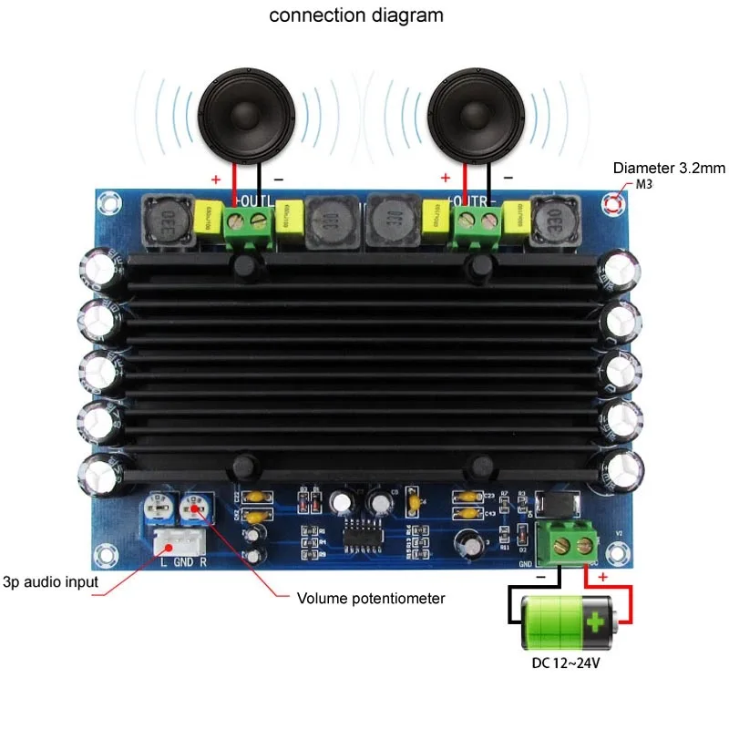 

2*150W TPA3116 Class D Power Stereo Amplifier Board dual TPA3116D2 With TL074C Preset pre-stage AMP for speakers