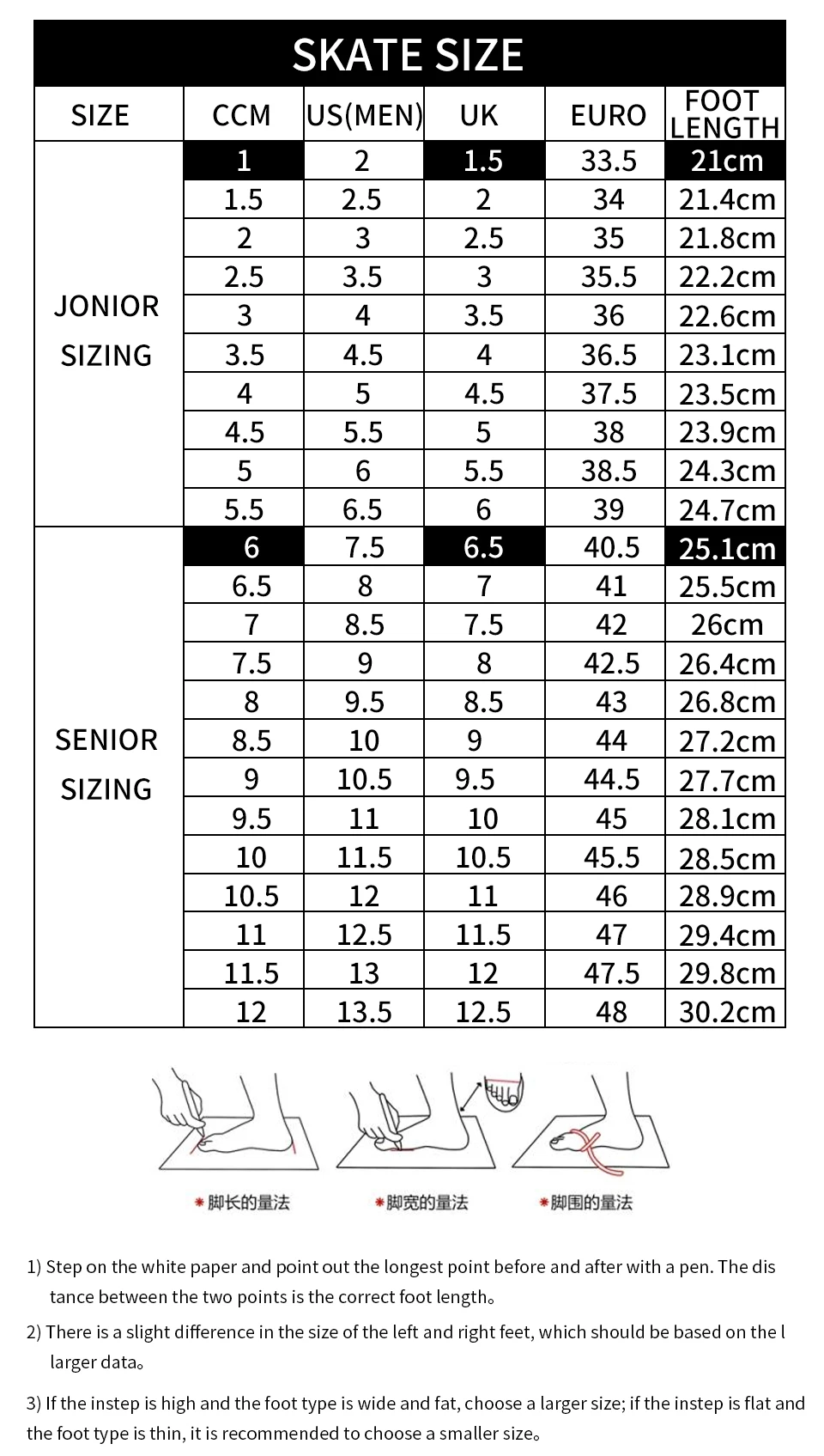 Коньки bauer размерная сетка. Ccm as1 jr коньки размерная сетка. Bauer 3s pro коньки 2. Полнота коньков bauer vapor. Размер коньков полнота.