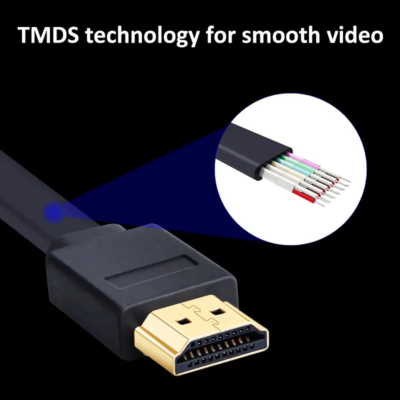 ÷ ̴ HDMI ̺  4K 3D 1080P 1m 1.5m 2m 3m 5m ī޶   Ʈ TV