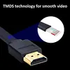 44890-0244f7.jpg Mini cable plat compatible HDMI, haute vitesse, 4K, 3D, 1080P
