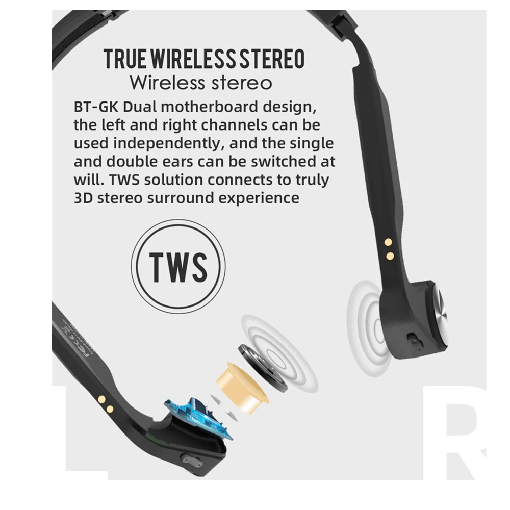 BT_GK Bluetooth 5,0 наушники костной проводимости настоящие беспроводные стерео наушники водонепроницаемые складные костной проводимости с HD микрофоном