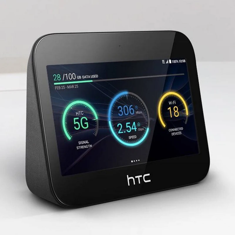 Смартфон HTC Sprint 5G и 4G LTE Hotpsot | До 20 устройств wi fi 1 проводной режим Отлично подходит