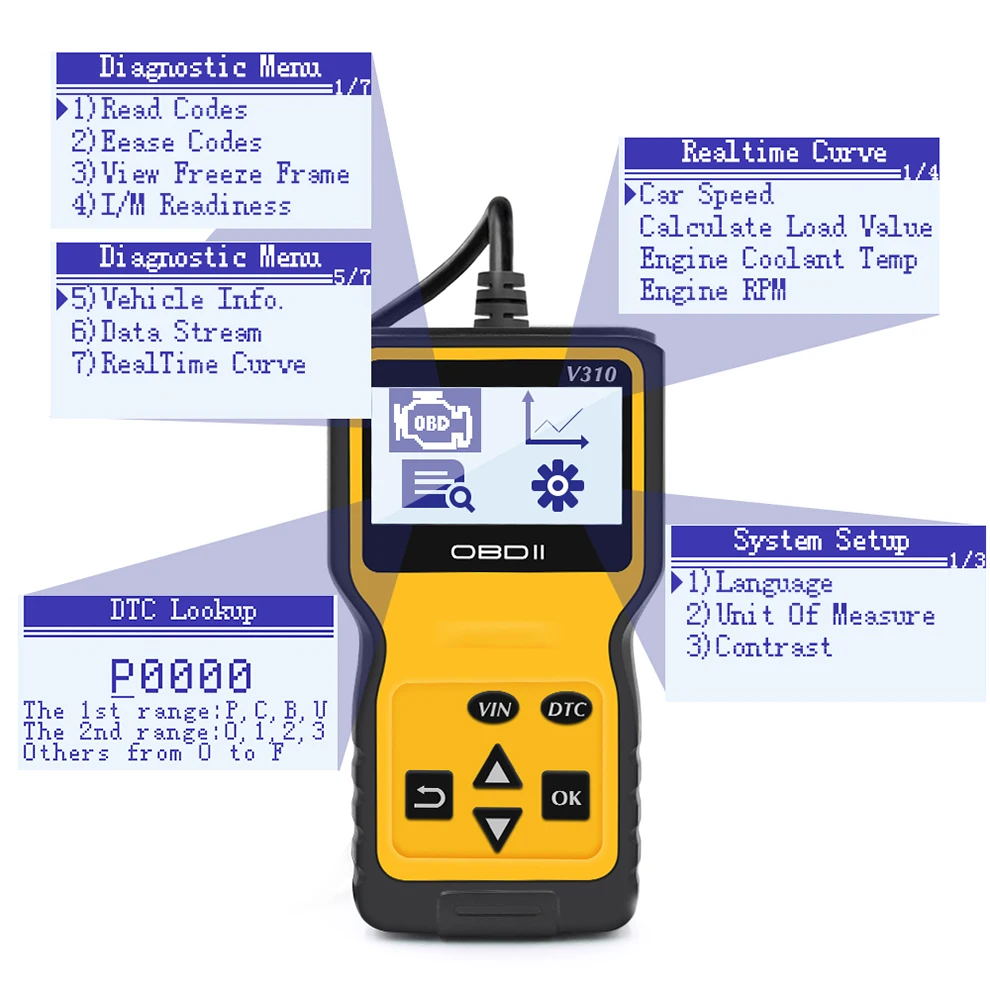 V310 считыватель кодов Сканер проверка неисправности двигателя V310 OBD2 сканер Автомобильный датчик скорости OBDII диагностический инструмент