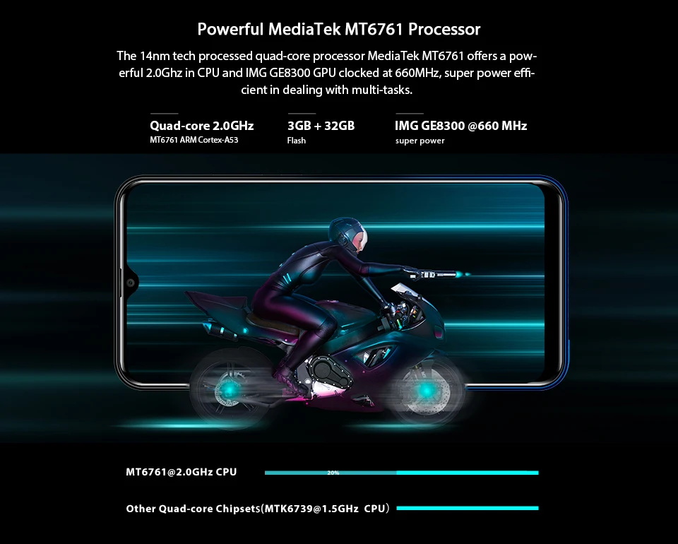 Мобильный телефон OUKITEL C15 Pro + Android 9,0, 3 ГБ, 32 ГБ, MT6761, отпечаток пальца, распознавание лица, 4G, LTE, смартфон, 2,4G/5G, WiFi, экран капли воды