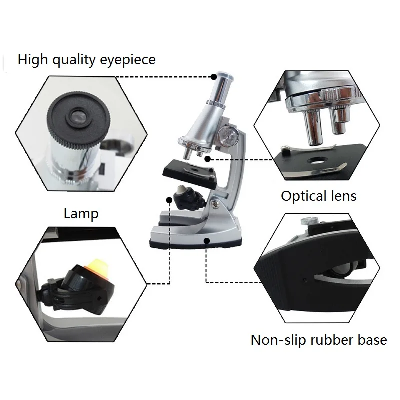 Monocular Microscope 300X Portable Educational Microscope for Children Kids Students Gift Toy Tool with LED + Reflecting Mirror