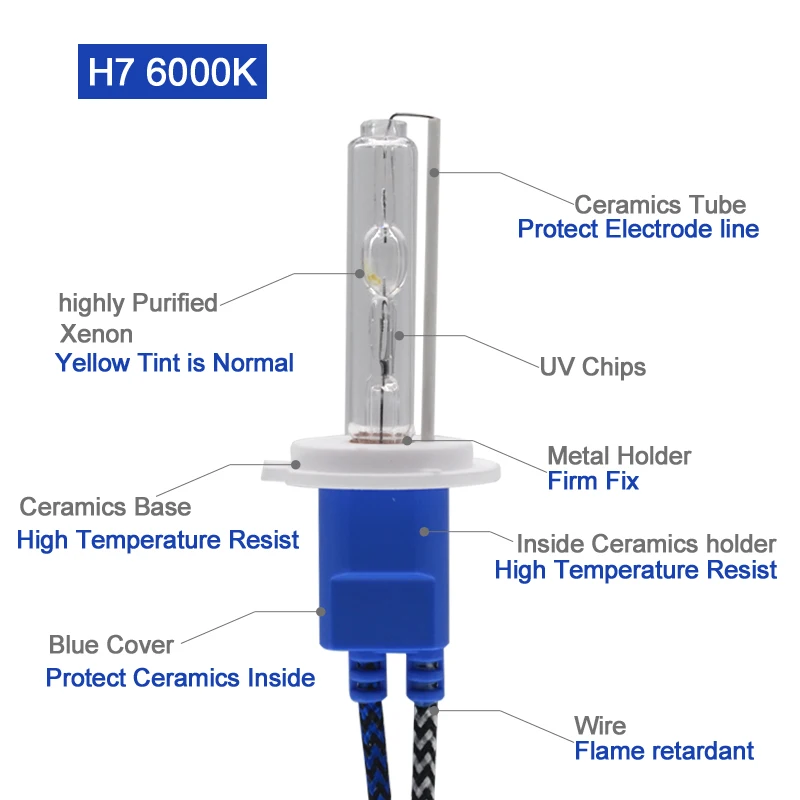 Car Headlight 75W Xenon H1 H3 H7 H11 9005 9006 D2H HID Bulb For 70W 75W HID Xenon Ballast Kit Ceramic 4300K 6000K 75W HID Bulb (9)