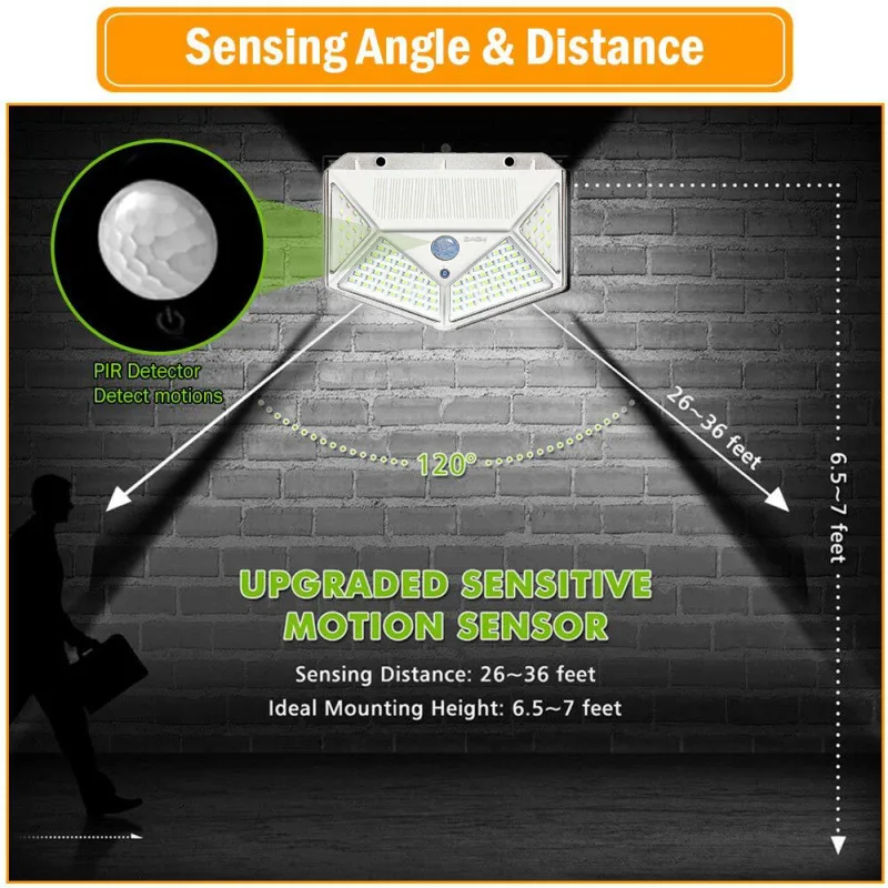 1/2/4 шт. на открытом воздухе 100 светодиодный солнечный Мощность настенный светильник движения PIR Сенсор Водонепроницаемый белый Солнечная лампа для украшения сада Уолл-стрит