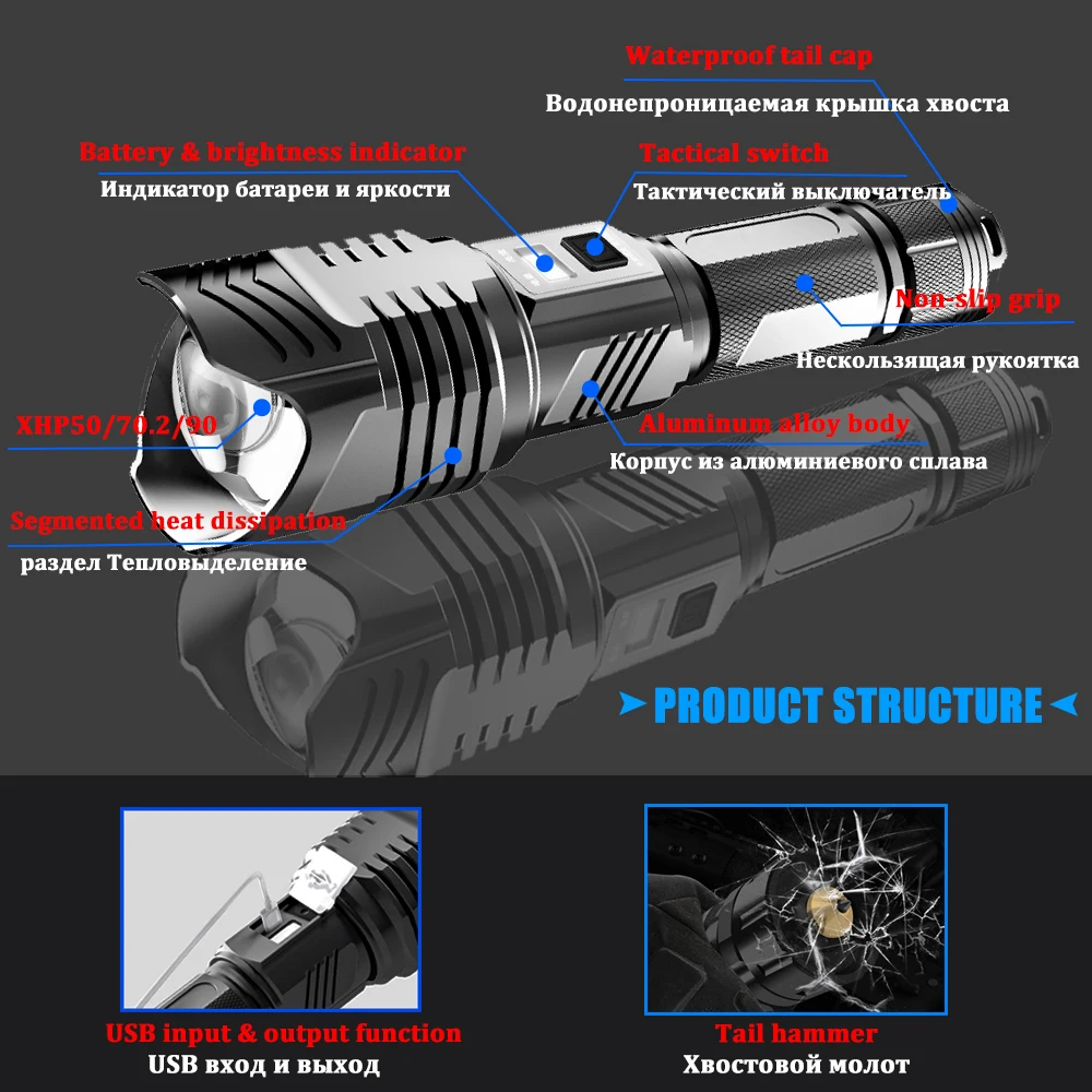 Яркий светодиодный фонарь XHP90 мощный водонепроницаемый тактический с зумом и
