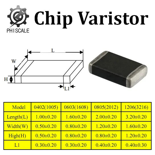 

PHISCALE MOV Chip Varistor Surface Mount, MLCV 0402 0603 0805 1206 SMD