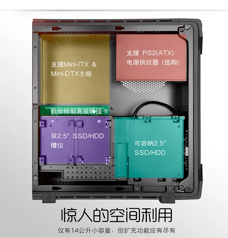SilverStone Little Raven RVZ03 Mini ITX чехол RGB управление Поддержка длинная видеокарта/блок питания ATX