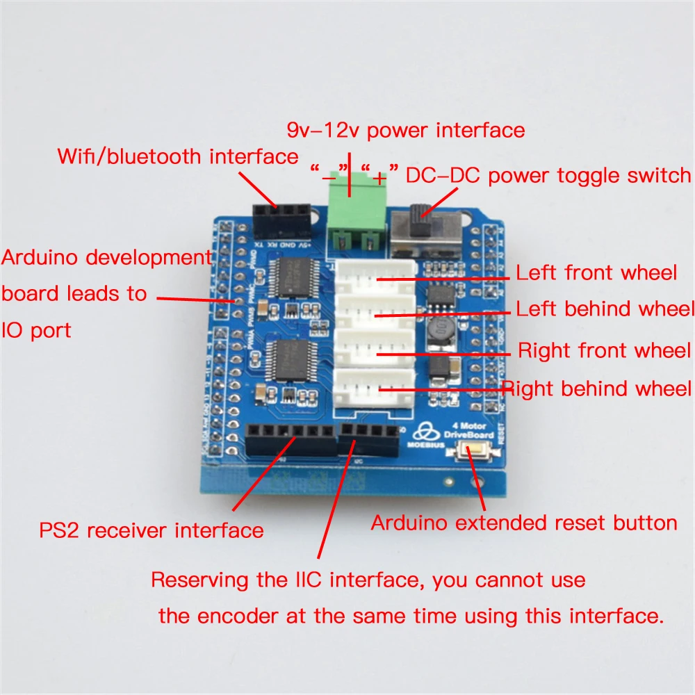 PS2 ручка управления смарт RC Mecanum колесо робот автомобиль всенаправленный для Arduino с 12 В энкодер двигатель DIY проект ствол игрушка