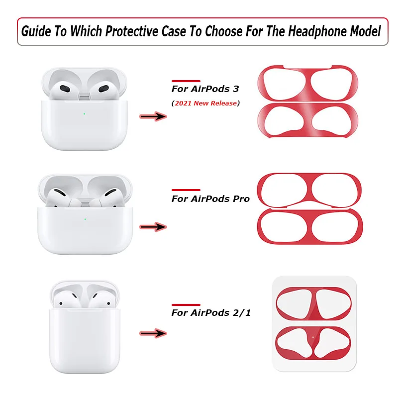 Why Do Airpods Get So Dirty americanlycetuffschool.edu.pk