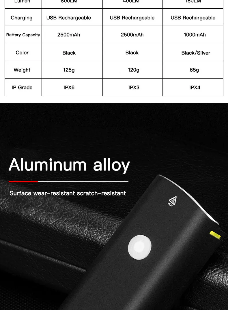 Perfect ROCKBROS Bike Light Headlight Bicycle Handlebar Front Lamp MTB Rode Cycling 400LM USB Rechargeable Flashlight Safety Tail Light 23