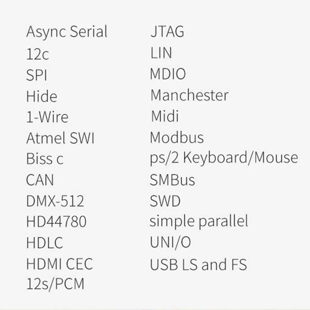 Мини 16 логических аналитический прибор USB 100 м Максимальная частота дискретизации советы 16CH версия 1.1.34 инструменты Запчасти Аксессуары для инструментов