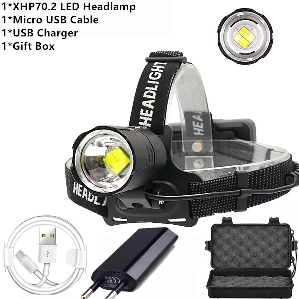 Package I XHP-70.2 светодиодный налобный фонарь XHP50 для рыбалки, кемпинга, фонарь высокой мощности, налобный фонарь, масштабируемый USB фонарь, фонарик 18650 - Испускаемый цвет: Package I
