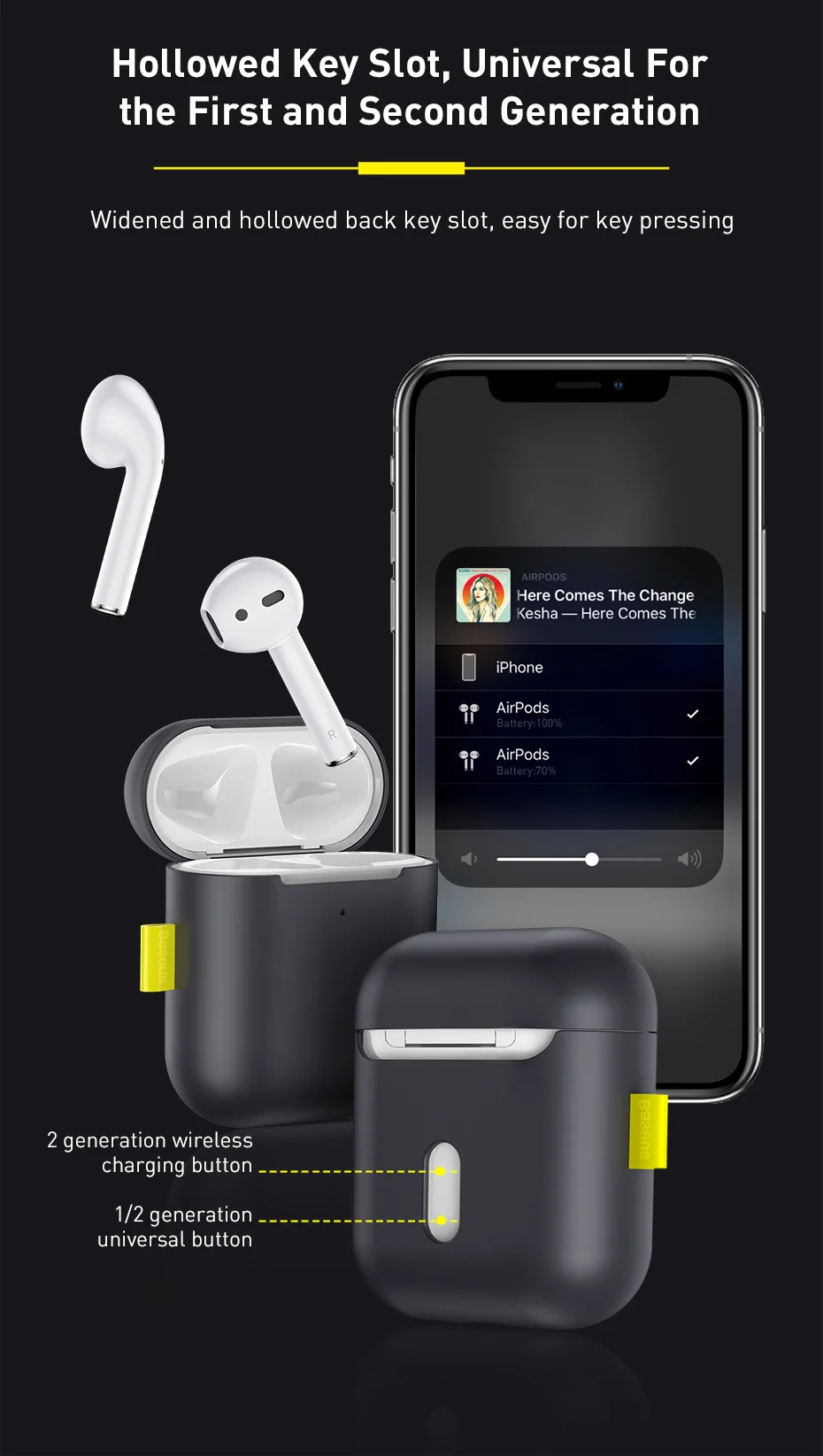 AirPods Case Image 5