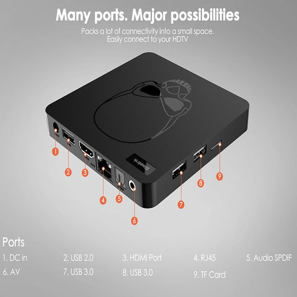 Beelink GT King самый мощный Смарт ТВ приставка Android 9,0 Amlogic S922X голосовой пульт дистанционного управления 2,4G 5G WiF1000Mbps USB 3,0 Поддержка 4K HD