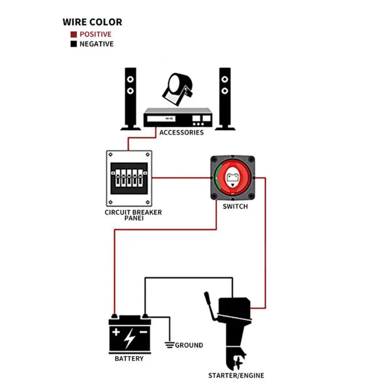 12 v/24 v морской Rnovable ключ/ручка Батарея изолятор отрезать убить Переключатель ВКЛ/ВЫКЛ A6HE