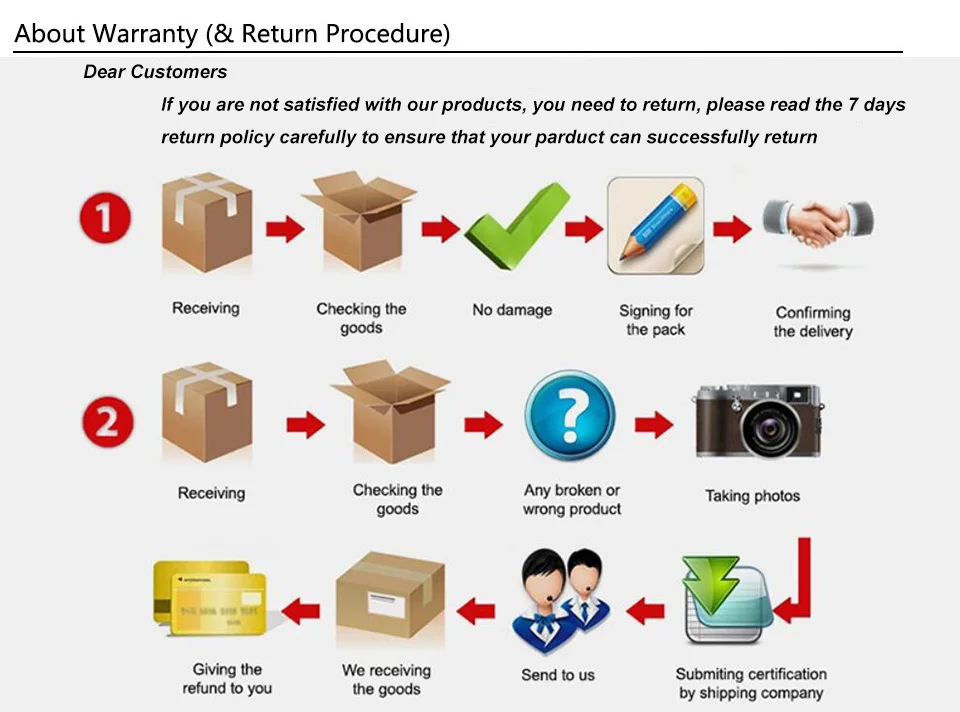warranty2