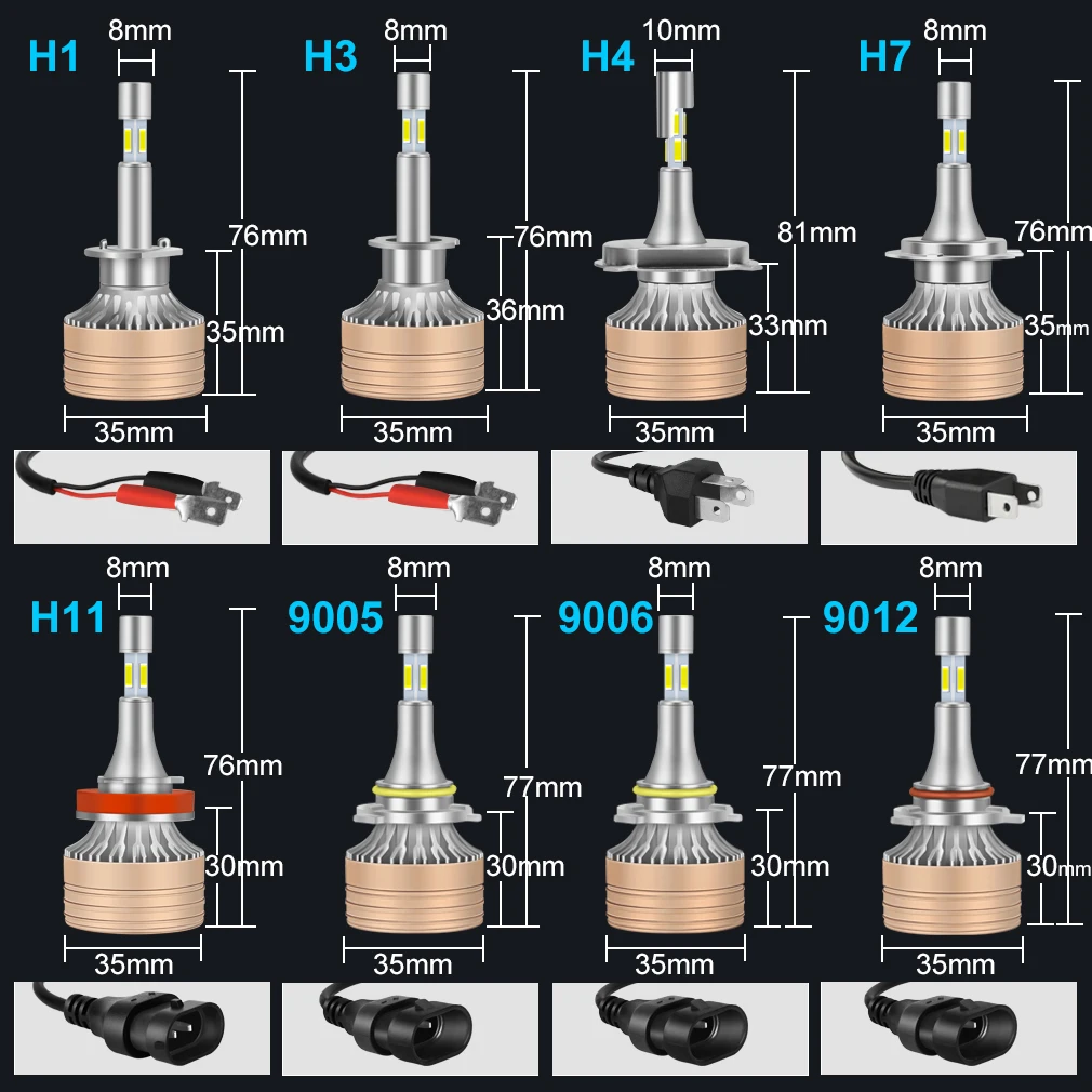 100W 25000Lm H1 H11 H7 LED Headlight Bulbs Canbus H4 LED H8 H9 9005 HB –  sd-estore